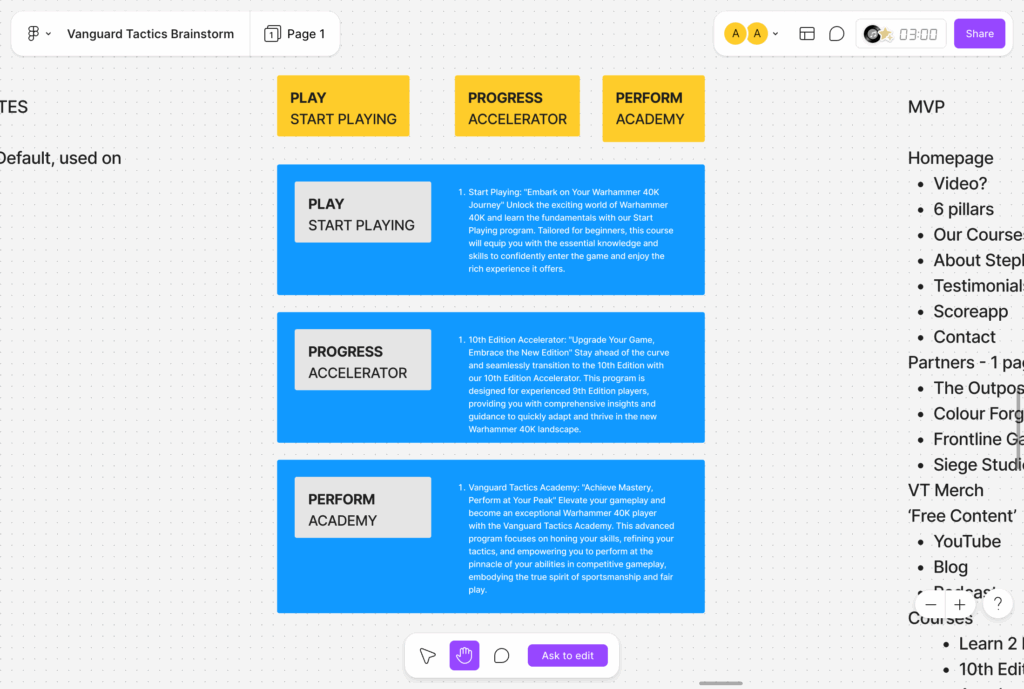 Creating the Play, Progress, and Perform strapline